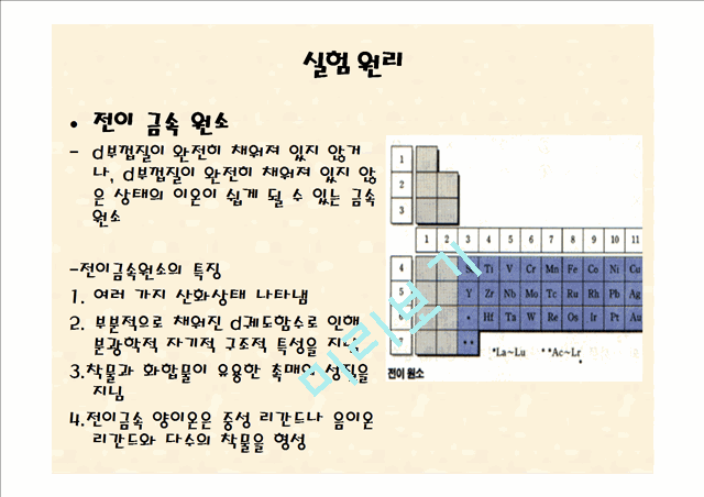 [자연과학][실험레포트] 무기화학 실험 - 구리(II)착물 [Cu(NH3)4]SO4H2O의 제조,분석과 반응성.pptx